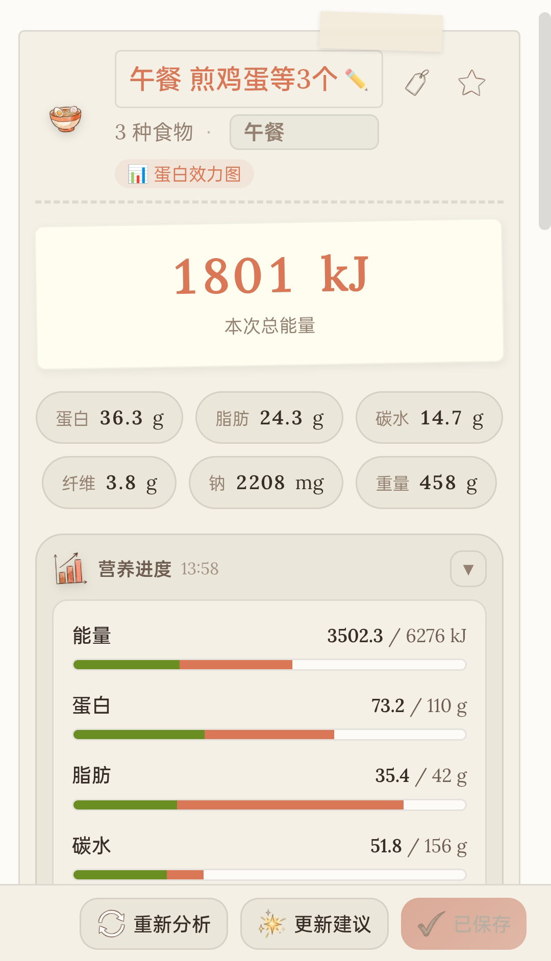 分析页面